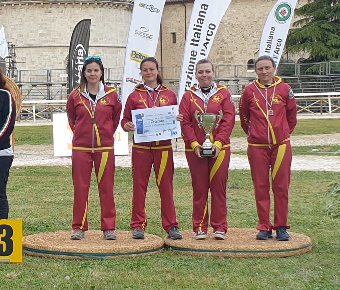 Campionati Italiani di Società